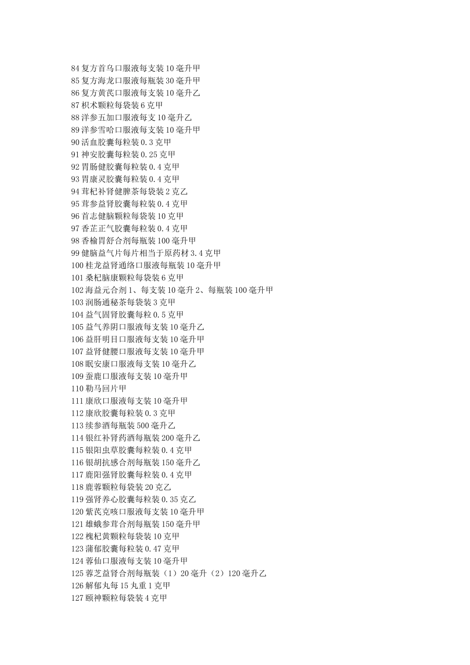 第四批非处方药药品目录(一)_第3页