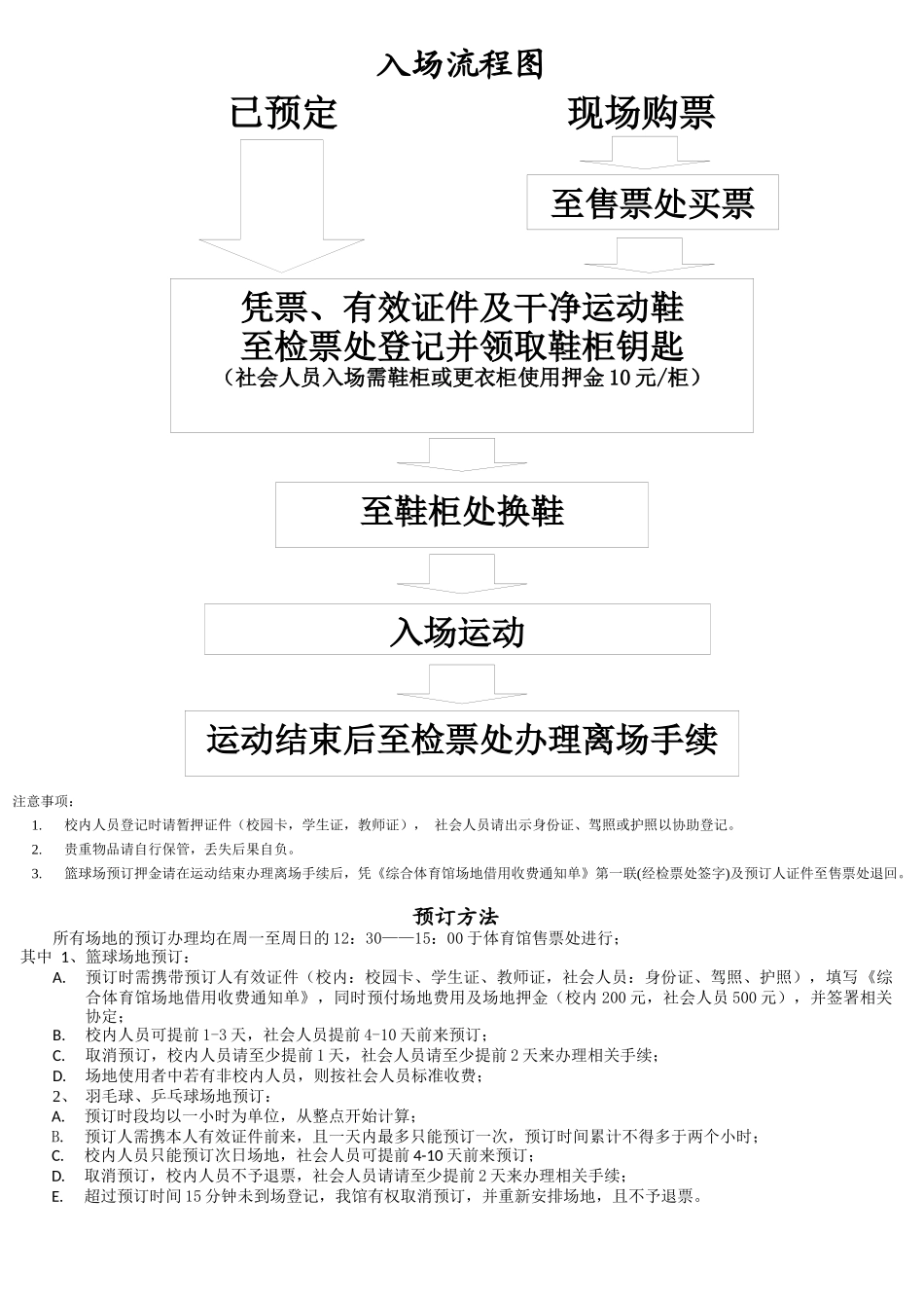 上海交通大学综合体育馆试运行宣传资料-上海交通大学_第2页