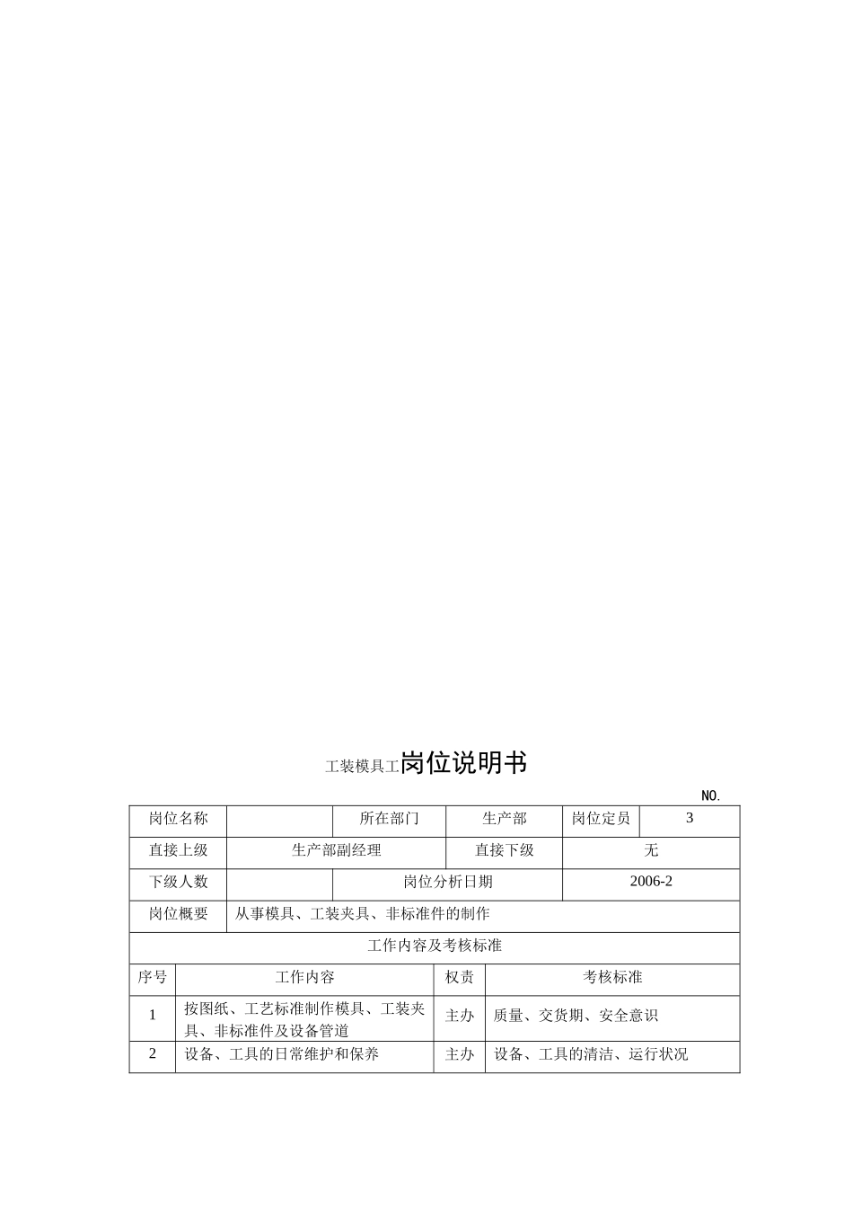 电力集团某大型电气配件企业工装模具工岗位说明书_第1页