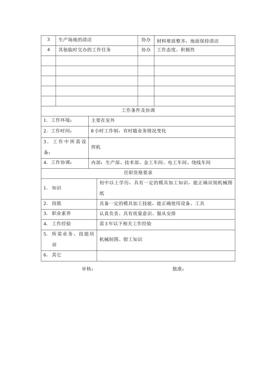 电力集团某大型电气配件企业工装模具工岗位说明书_第2页