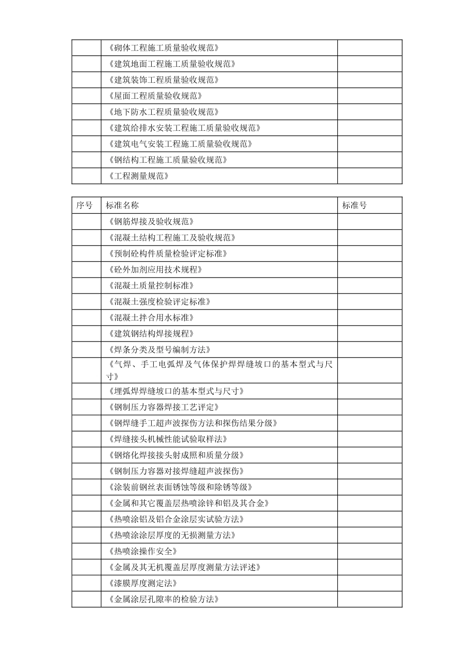 福州某垃圾焚烧发电厂工程施工组织设计(DOC290页)_第3页
