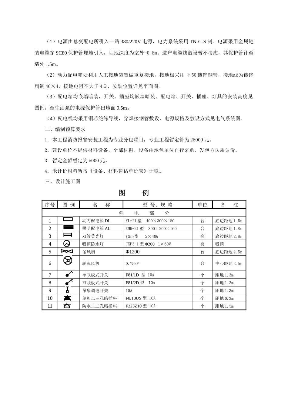 电气预算清单与计价样本_第2页
