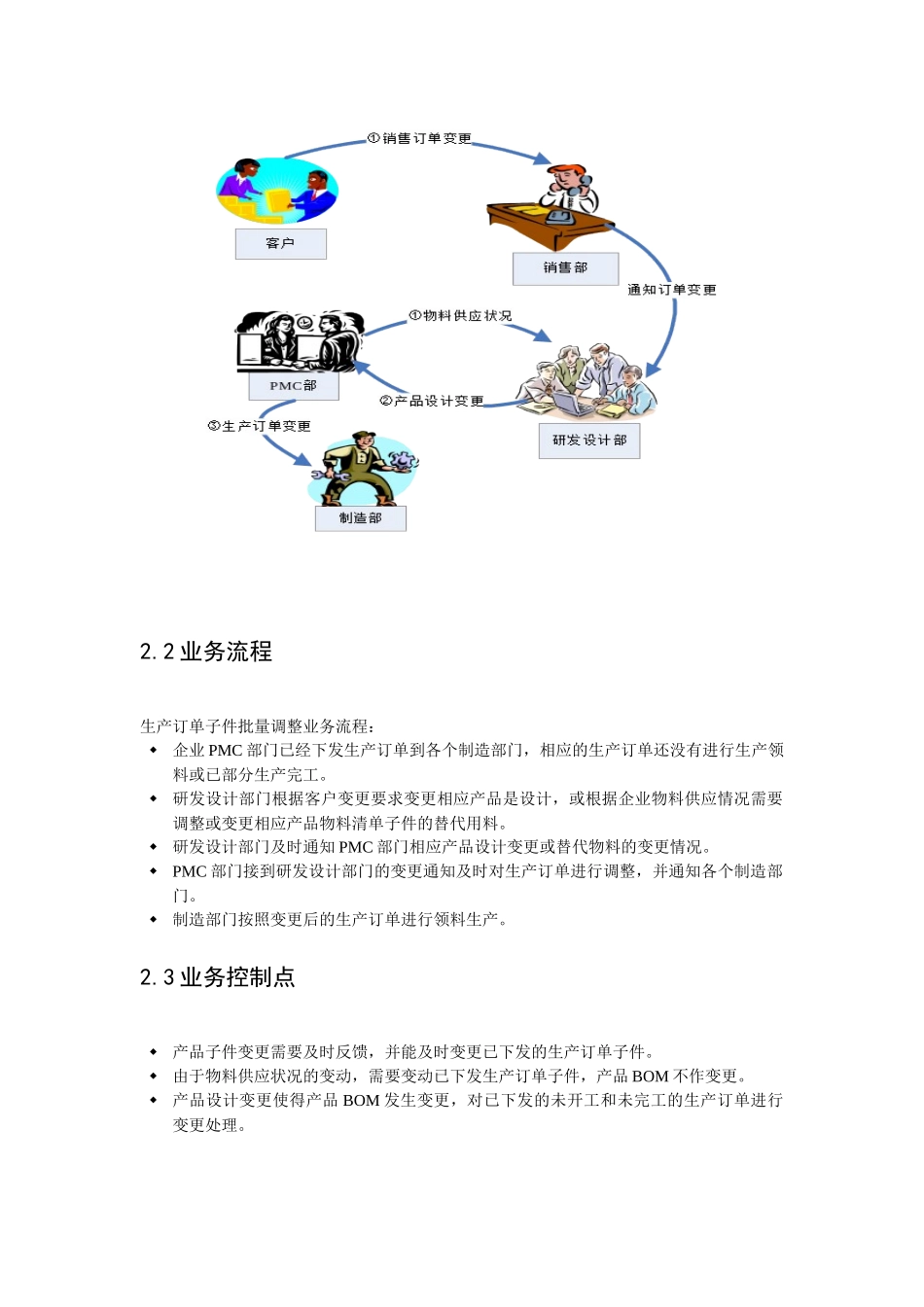 U8-电子行业-E803生产订单子件调整(word)_第2页