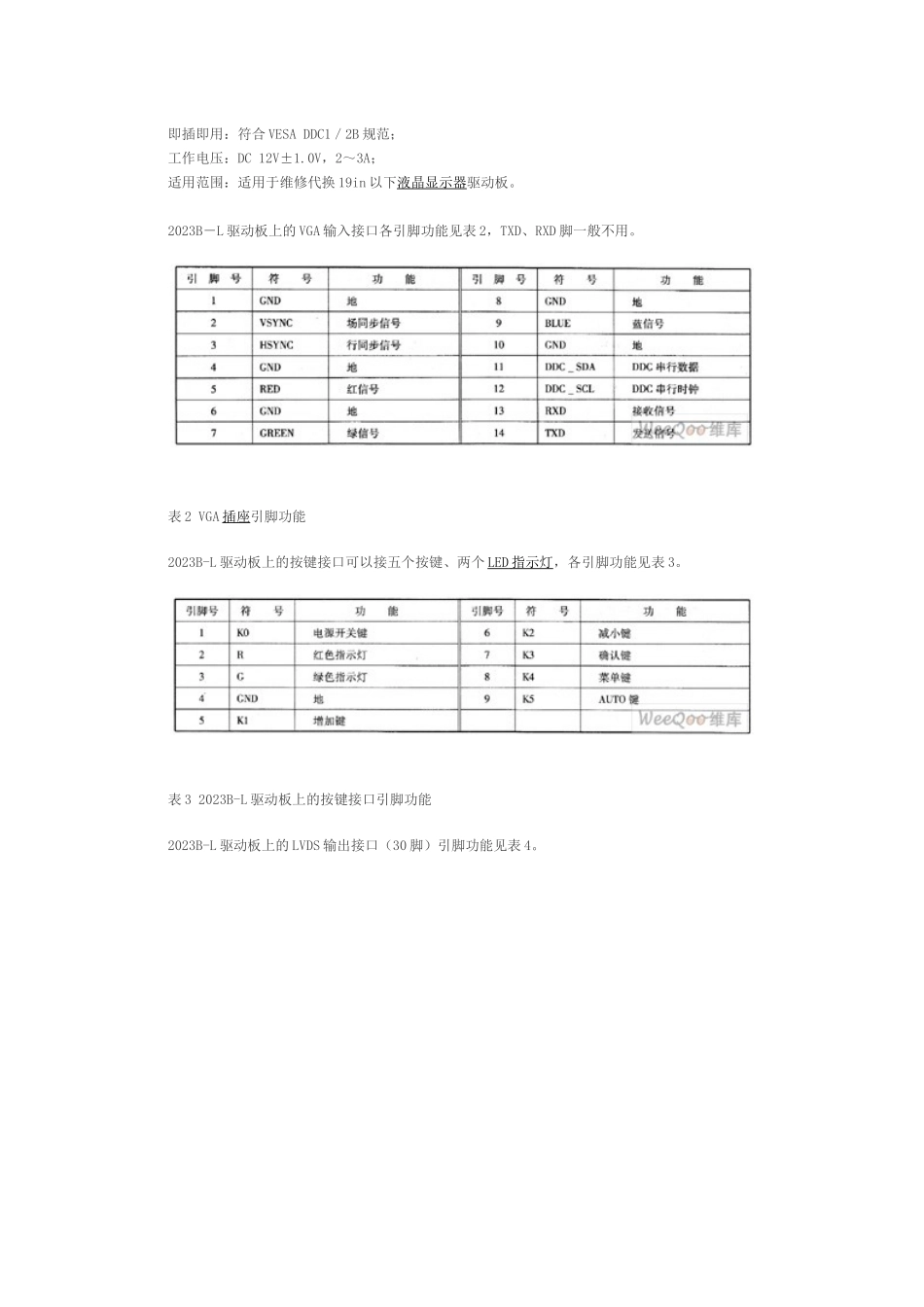 液晶显示器常用“通用驱动板”介绍_第2页