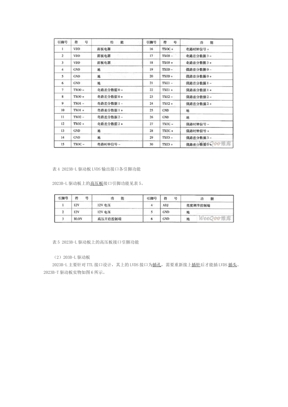 液晶显示器常用“通用驱动板”介绍_第3页