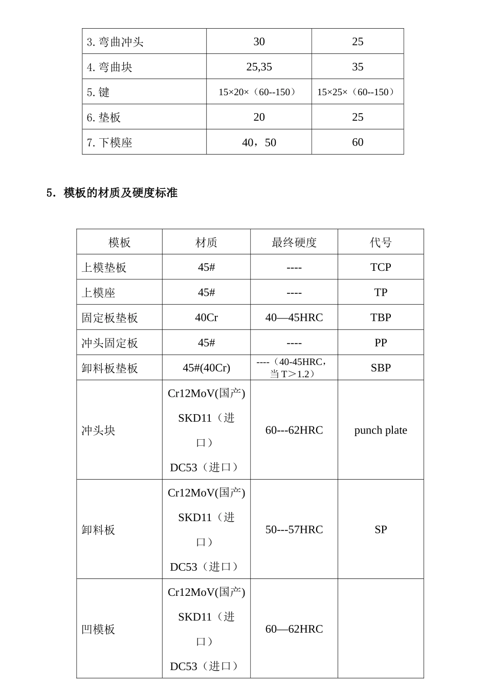 PC工程处五金模具设计教程_第3页