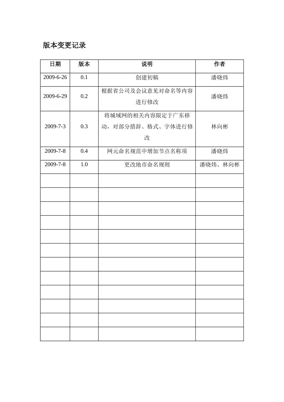 中国移动通信集团广东有限公司IP城域网资源命名规范(V10)_第3页