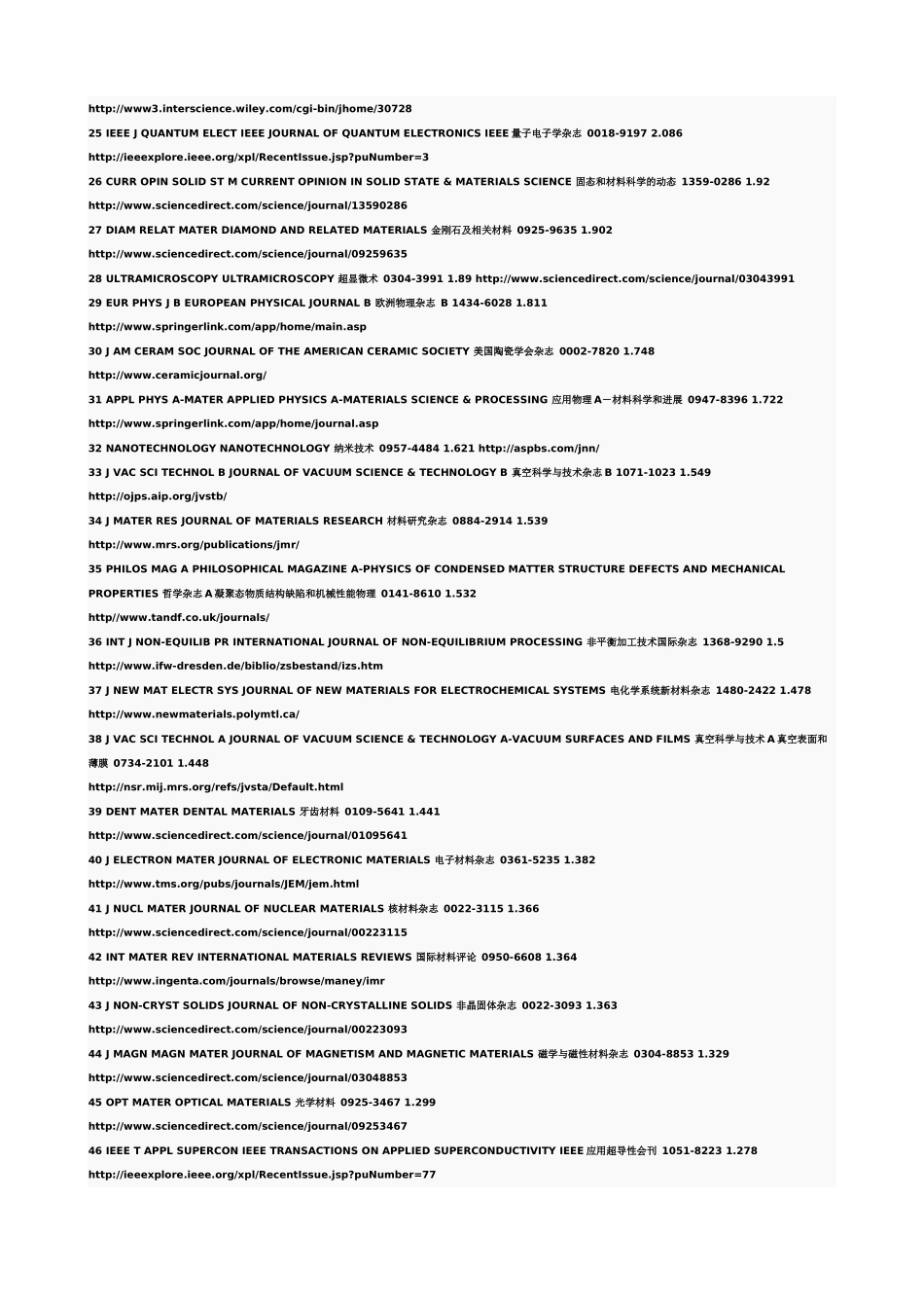 材料科学与工程领域SCI_第2页