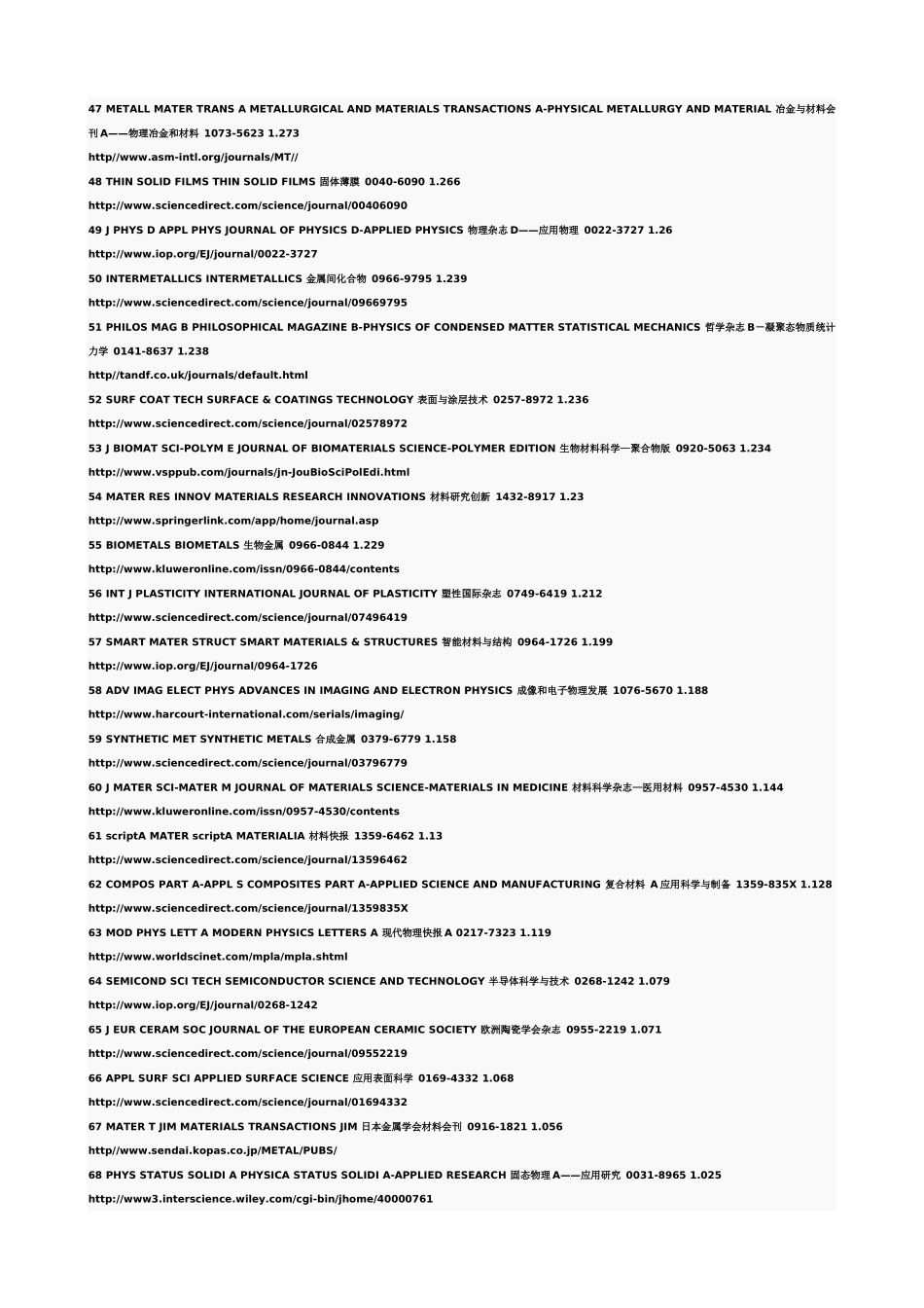 材料科学与工程领域SCI_第3页