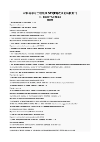 材料科学与工程领域SCI