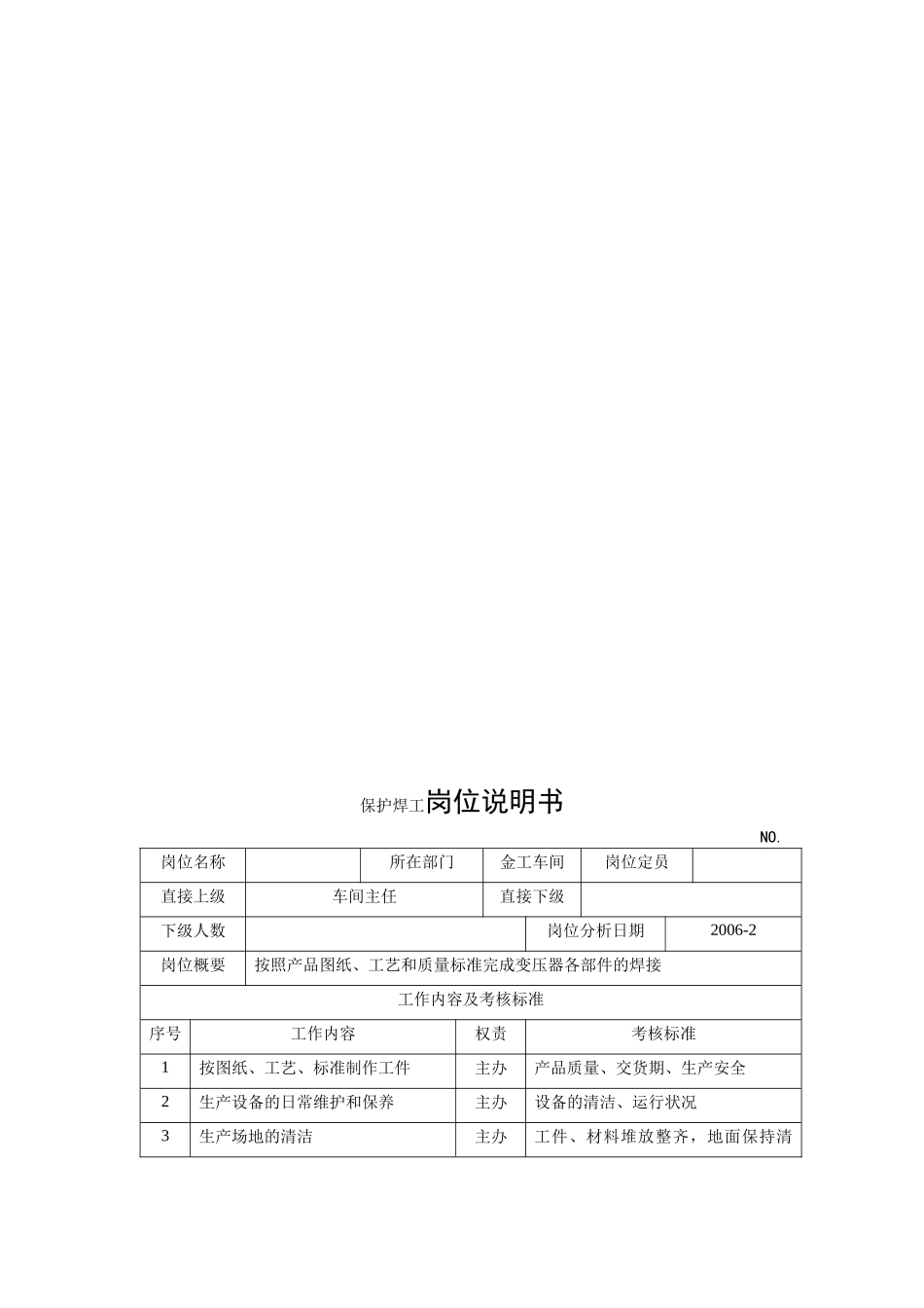 电力集团某大型配件配套企业保护焊工岗位说明书_第1页