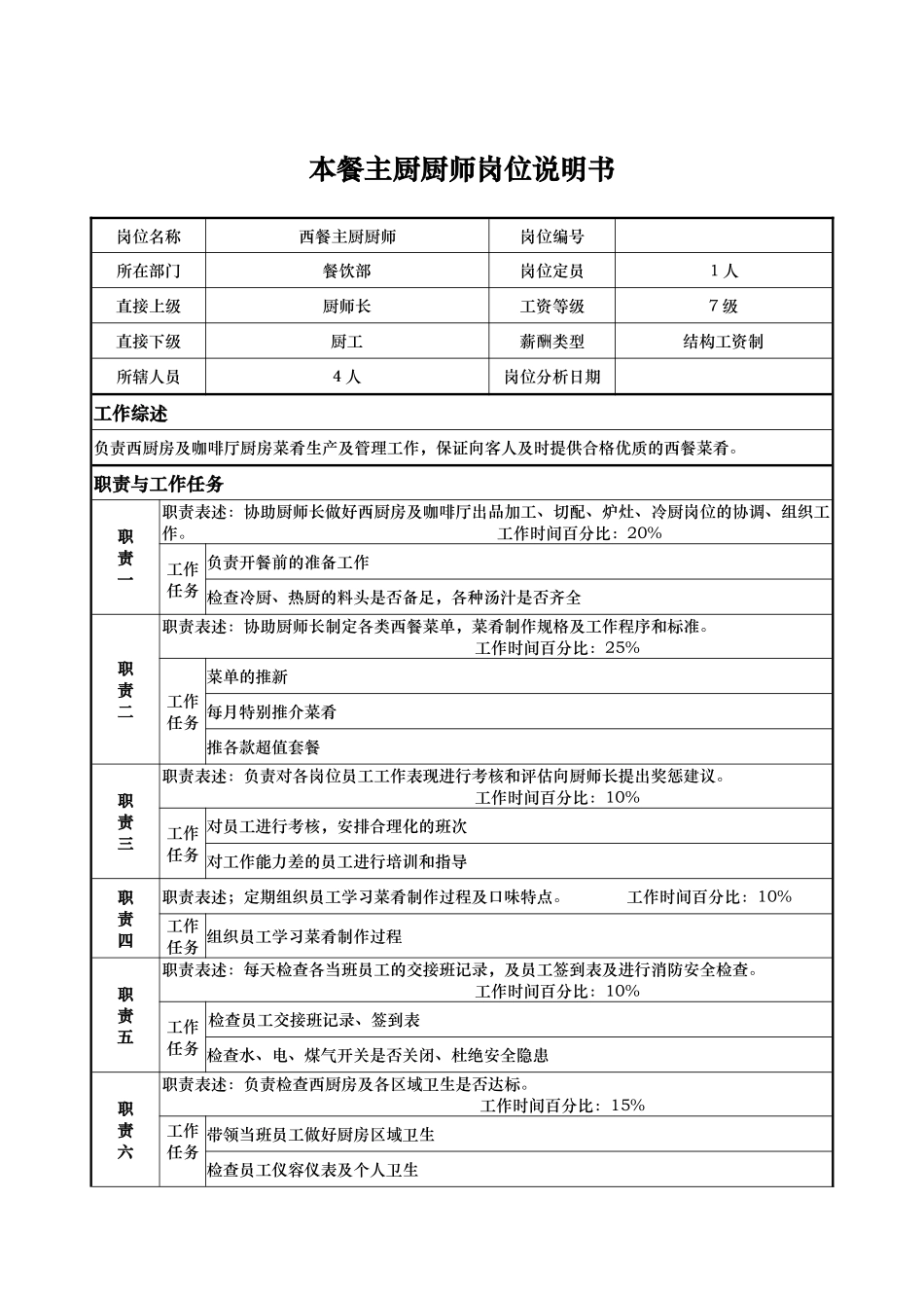 西餐主厨厨师岗位说明书_第1页