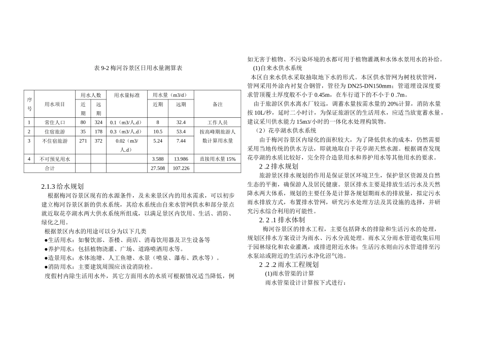 给排水规划节选_第2页
