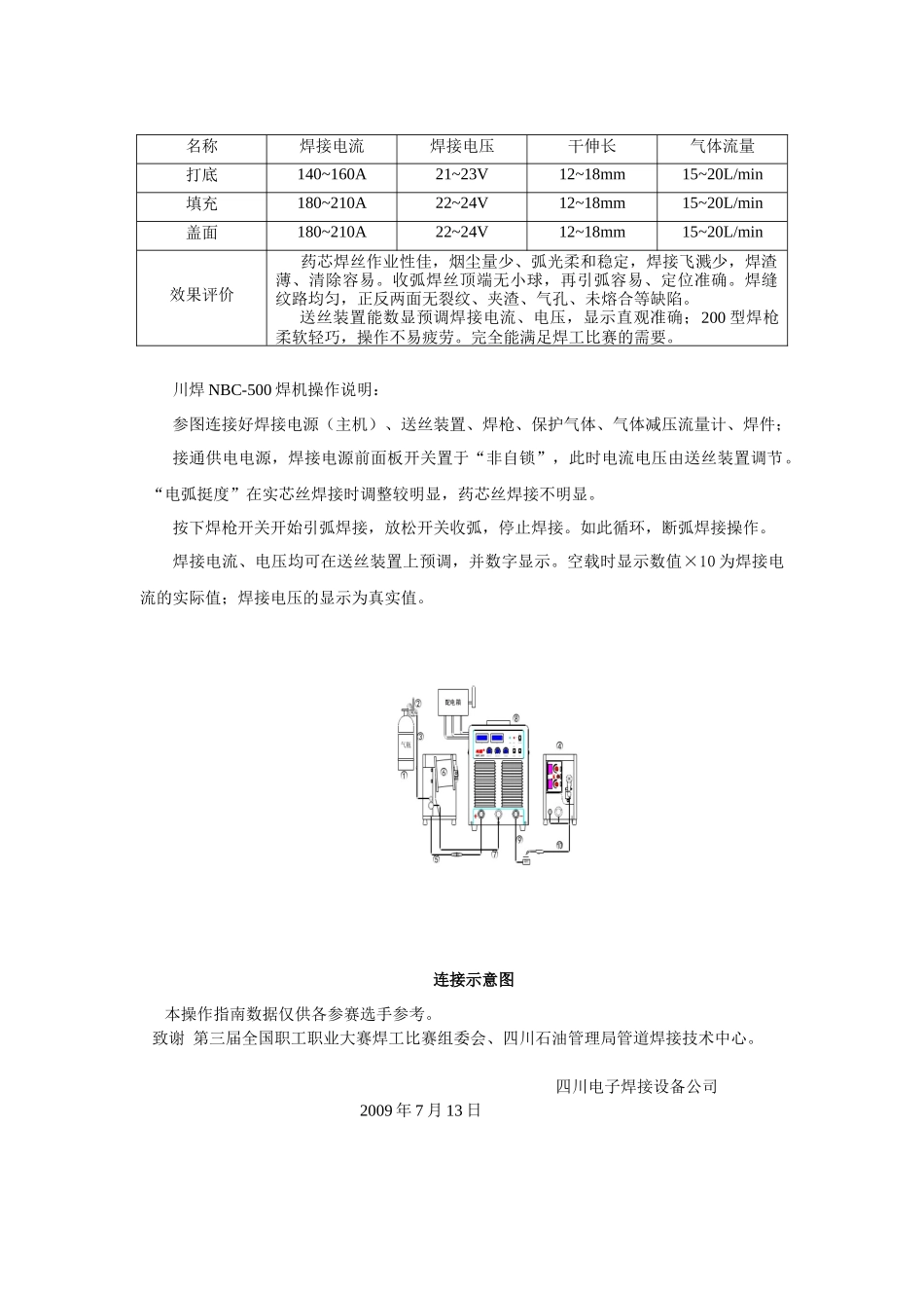载波NBC-500焊机对药芯焊丝的适应性_第2页