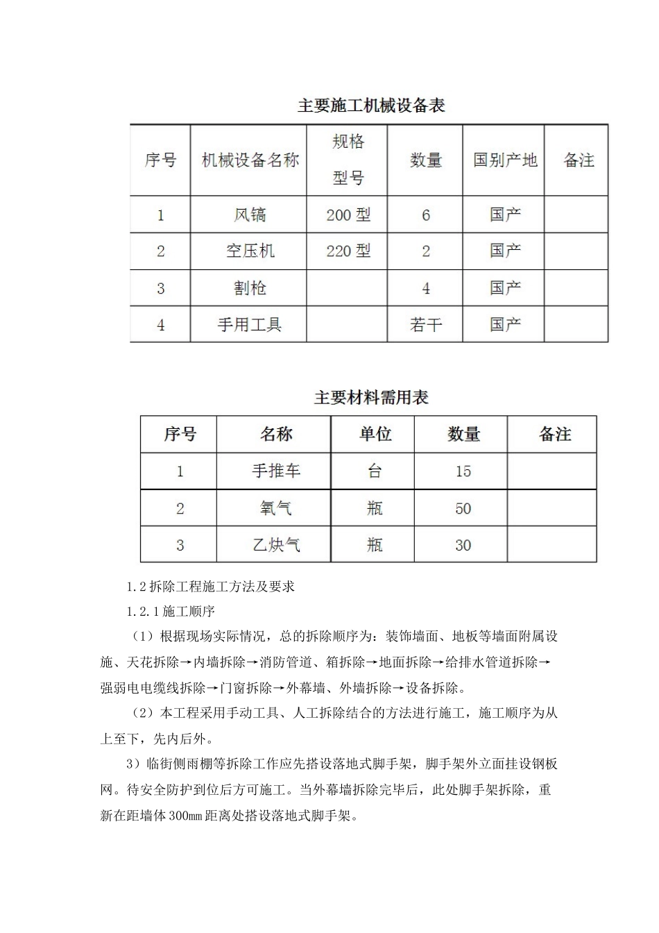 某公司各分部分项工程的施工方案和质量保证措施_第2页