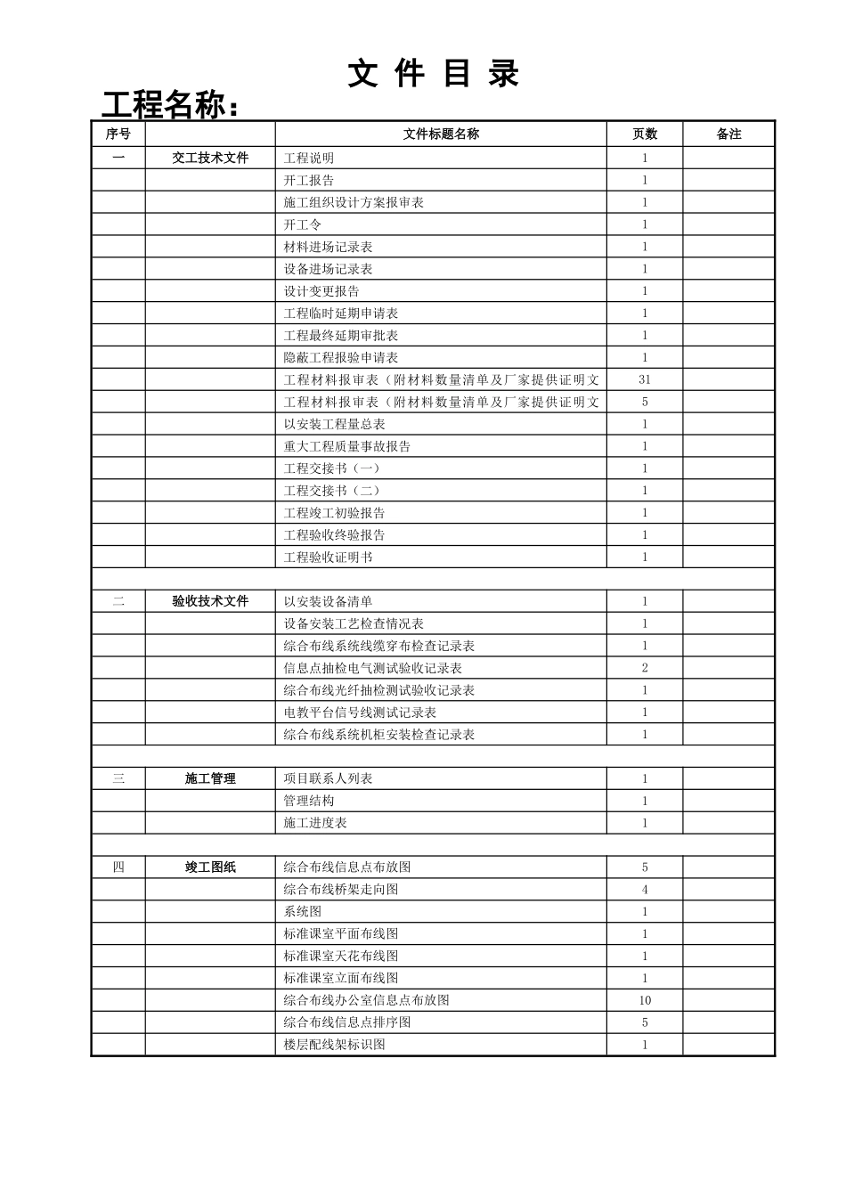 综合布线工程竣工文档模板(DOC36页)_第2页