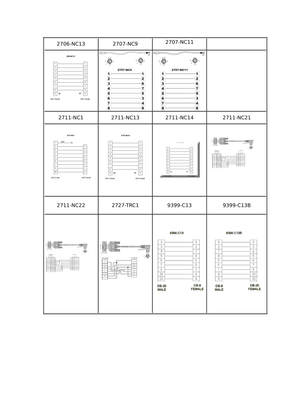 通讯电缆接线图_第3页