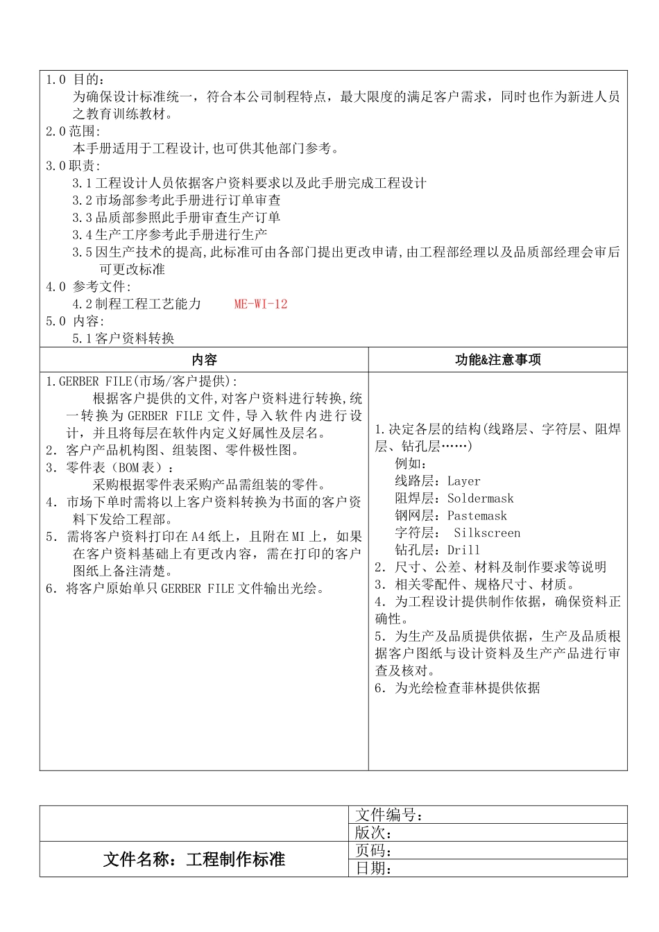 FPC工程资料制作标准(DOC41页)_第2页