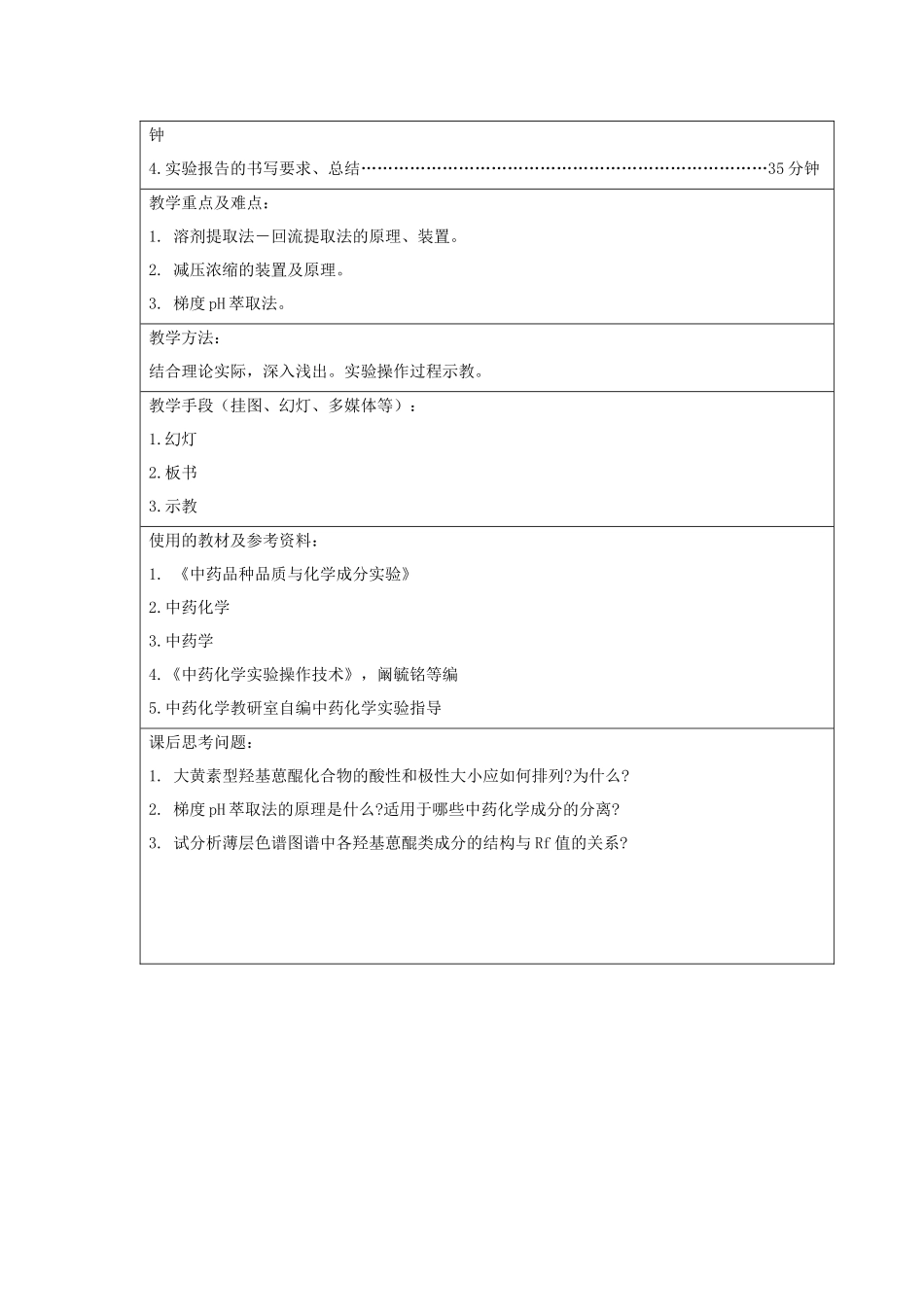 中药化学实验教案_第3页