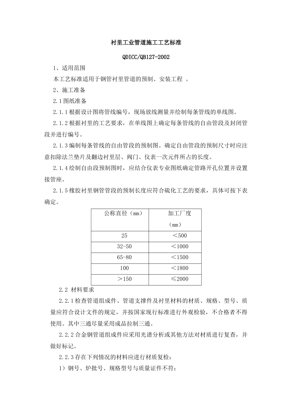 衬里工业管道施工工艺标准_第1页