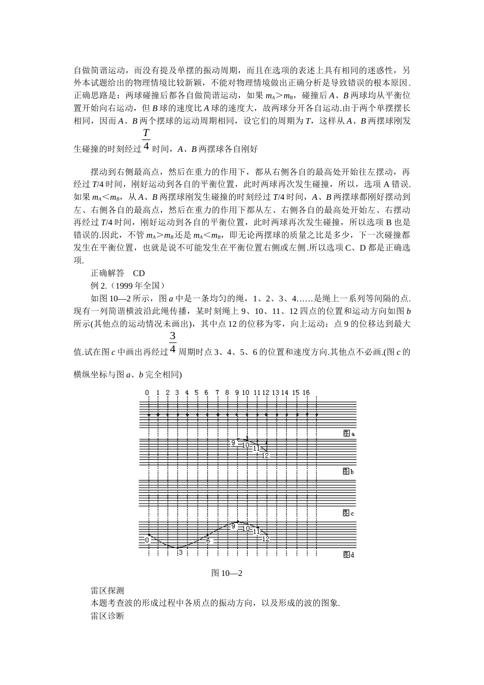 机械振动和机械波考试要点_第2页