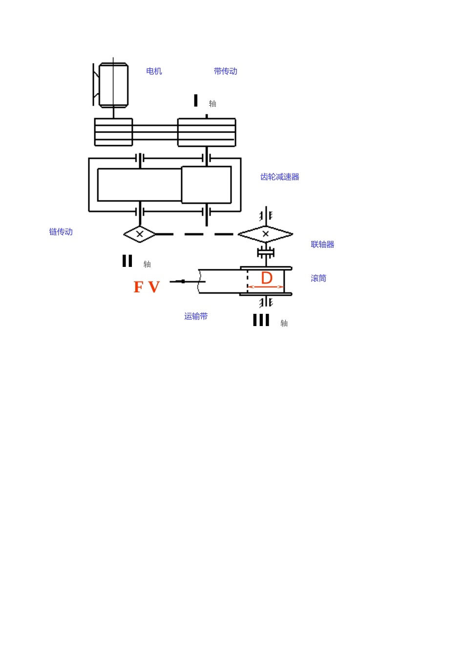 热能与动力工程专业机械设计课程设计实例_第2页