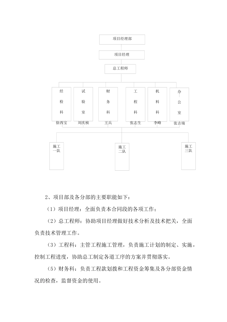 某地产路施工方案培训资料_第2页