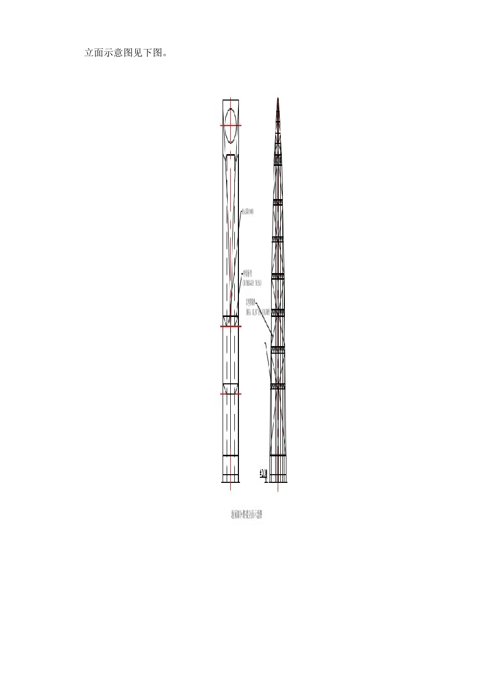 环球金融中心施工工艺概述_第2页