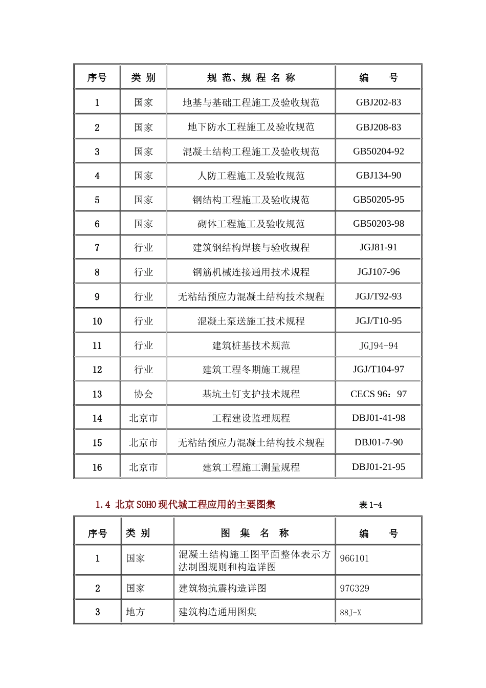 SOHO现代城工程施工组织设计方案_第2页