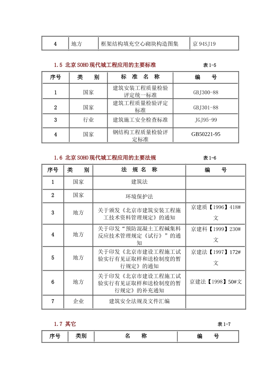SOHO现代城工程施工组织设计方案_第3页