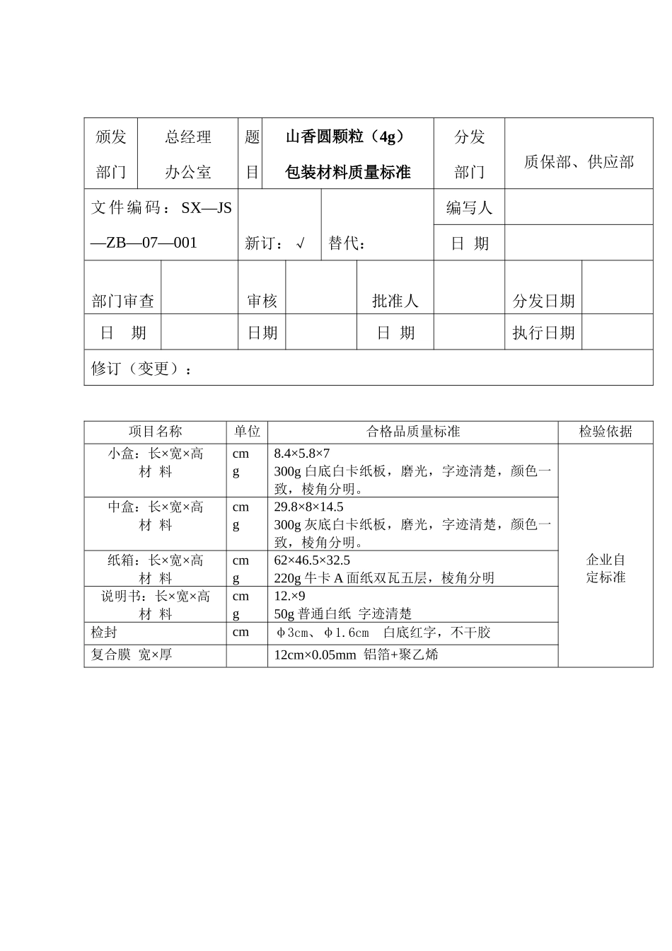 包装印刷包装材料质量标准、检验操作规程_第3页