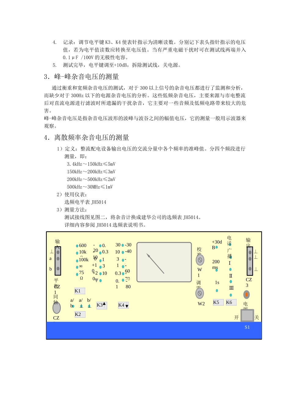 通信设备电源和直流电源模块杂音电压的测量_第3页