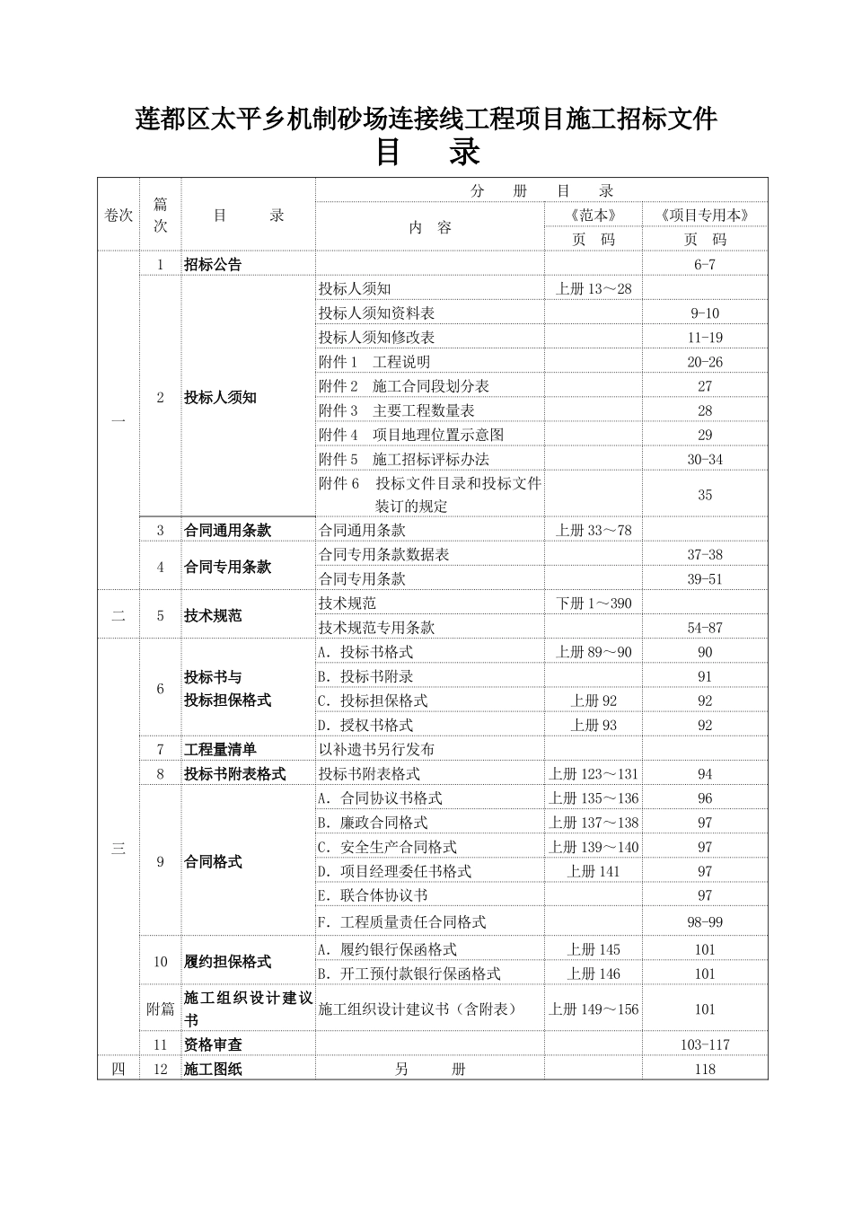 莲都区太平乡机制砂场进矿公路工程项目_第3页