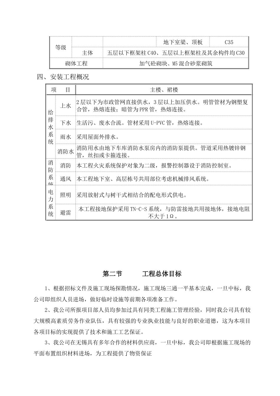 某拆迁安置楼工程施工组织设计_第3页