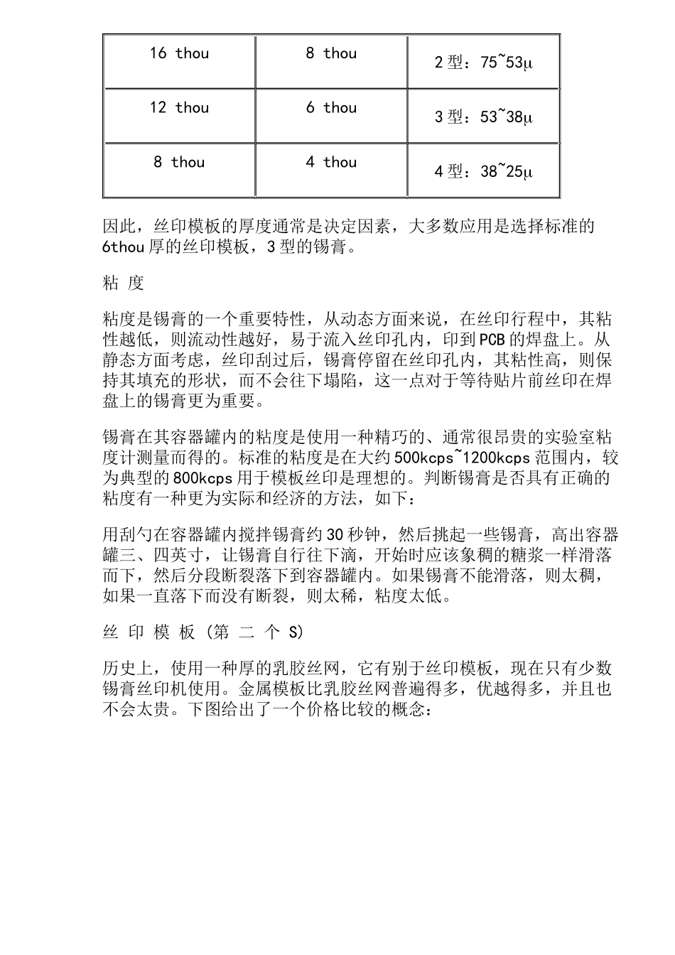 SMT丝印是科学,不是艺术(doc18)_第3页