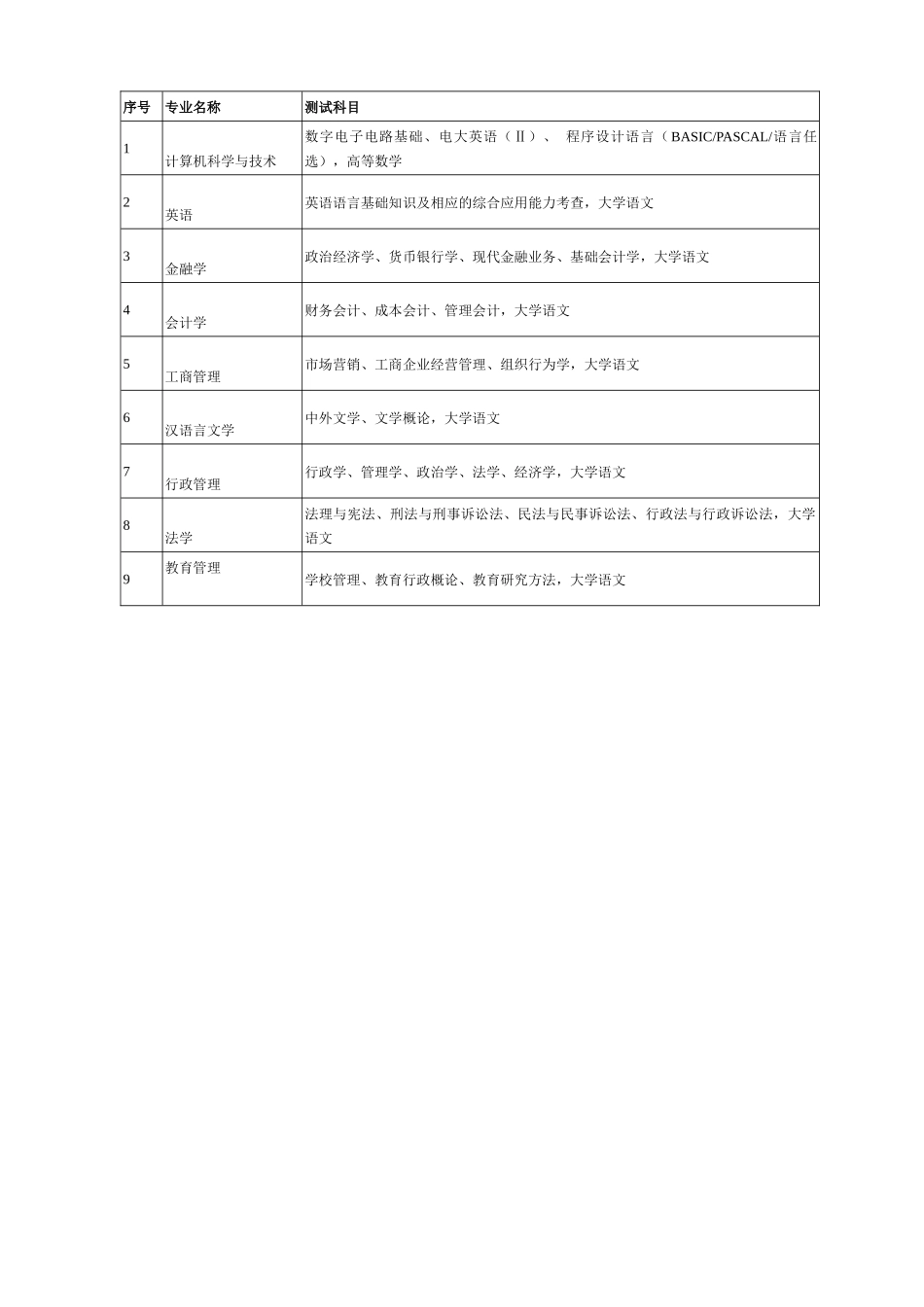 金融学（本科）_第3页