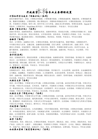 金融学（本科）