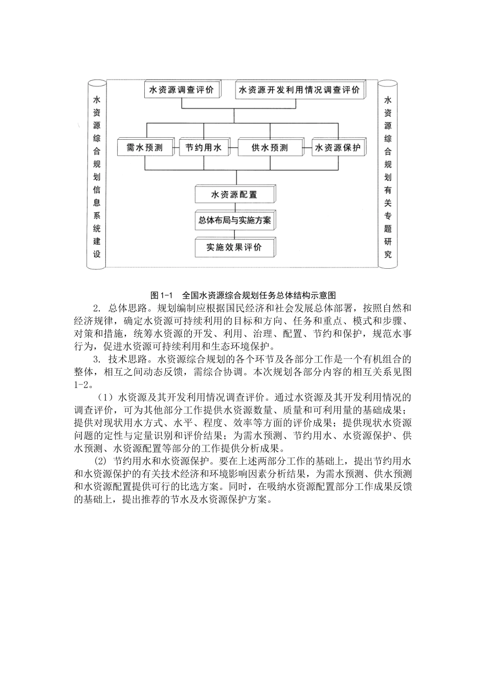 能源环境--全国水资源综合规划技术细则_第2页