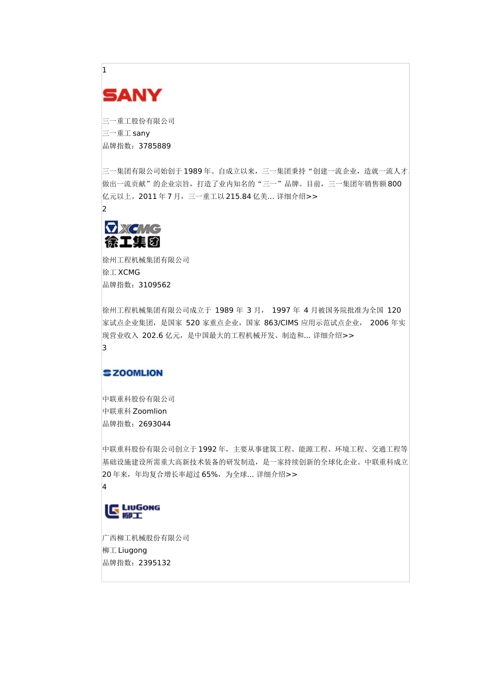 中国工程机械企业、中国工程机械50强、中国工程机械100_第1页