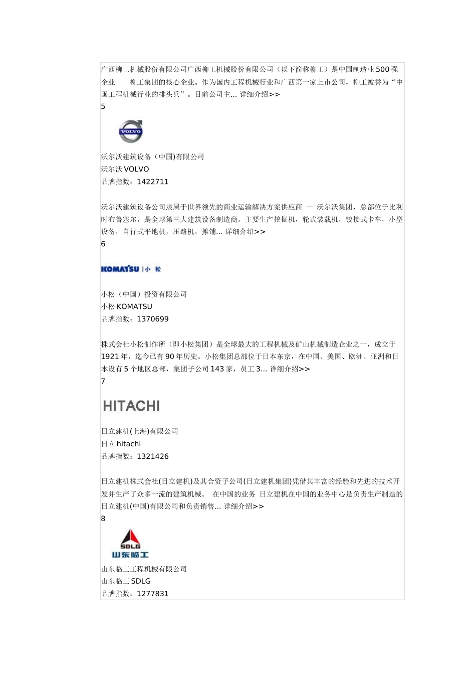 中国工程机械企业、中国工程机械50强、中国工程机械100_第2页