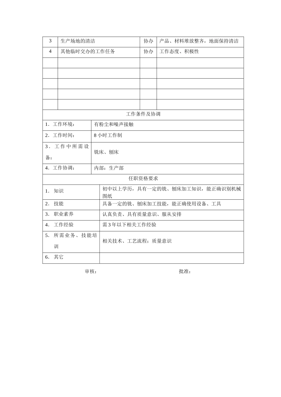 电力集团某大型电气配件企业铣工岗位说明书_第2页