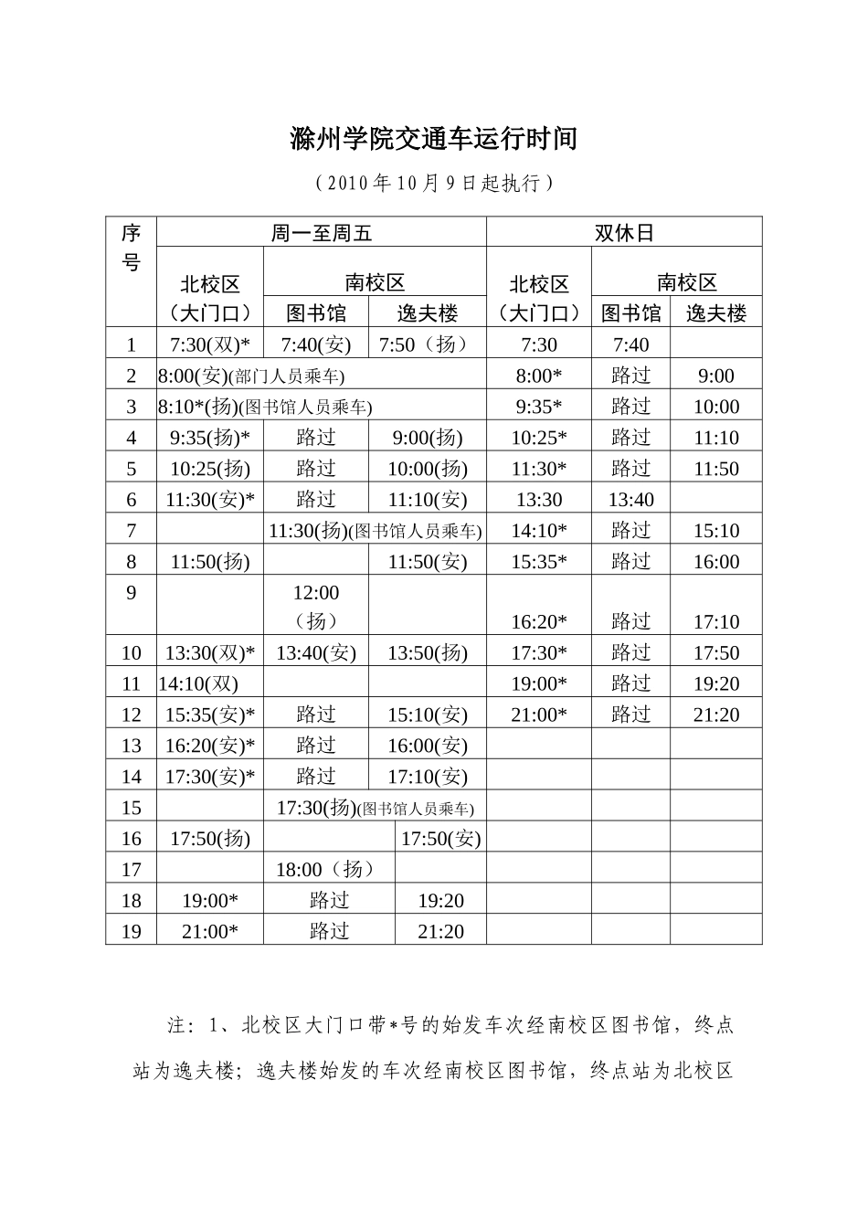 滁州学院交通车运行时间doc-滁州学院交通车运行时间_第1页