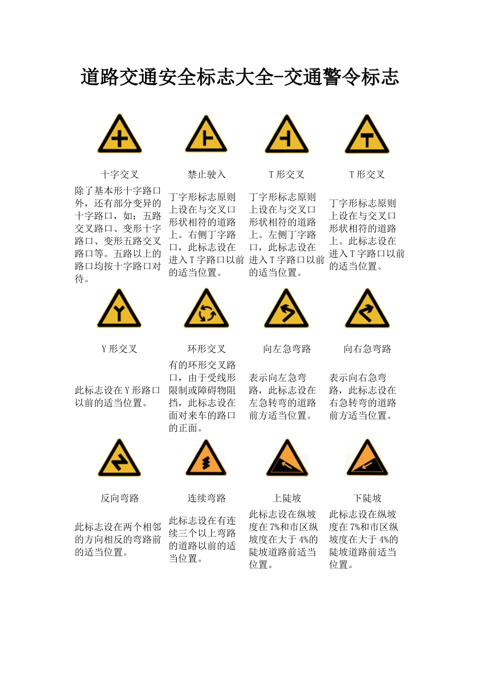 道路交通安全标识_第1页