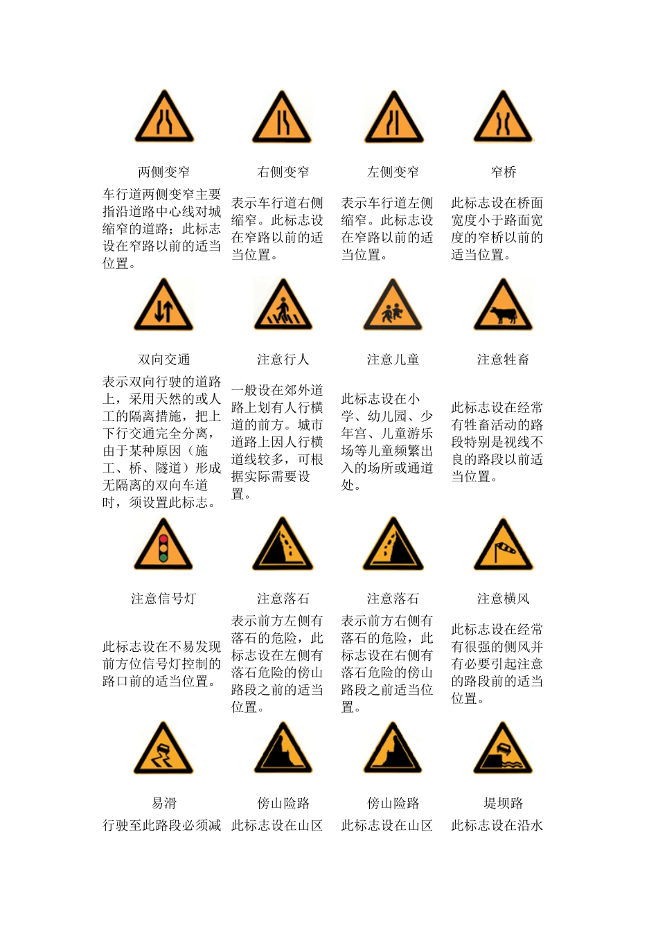 道路交通安全标识_第2页