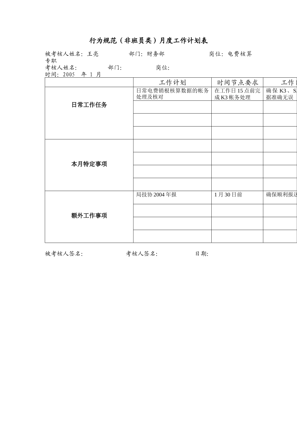 上海市电力公司市区供电公司电费核算专职行为规范考评表_第3页