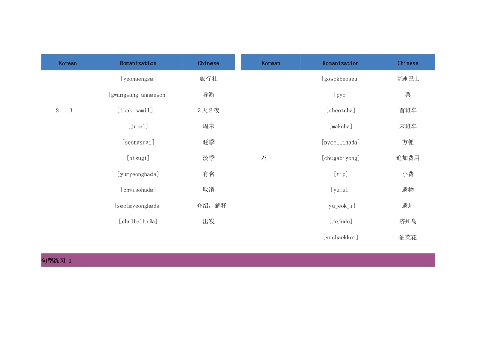 第16课在旅行社咨询旅游地预约_第1页