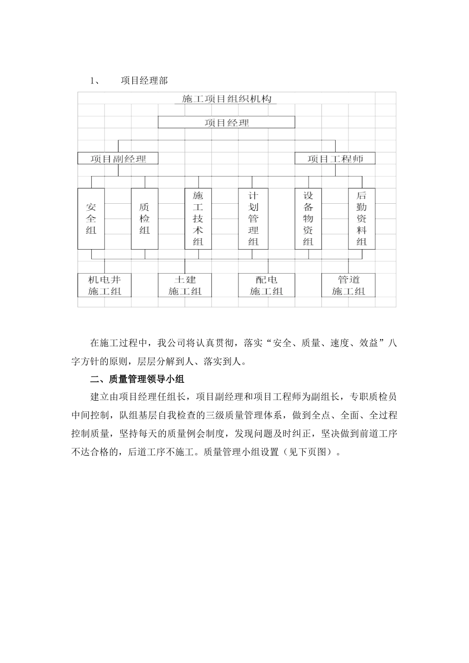 某县人畜饮水工程施工组织设计_第3页