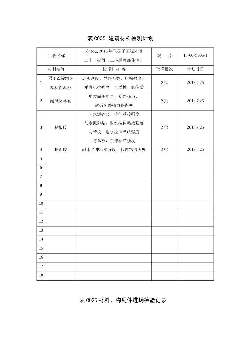 表C005建筑材料检测计划_第2页