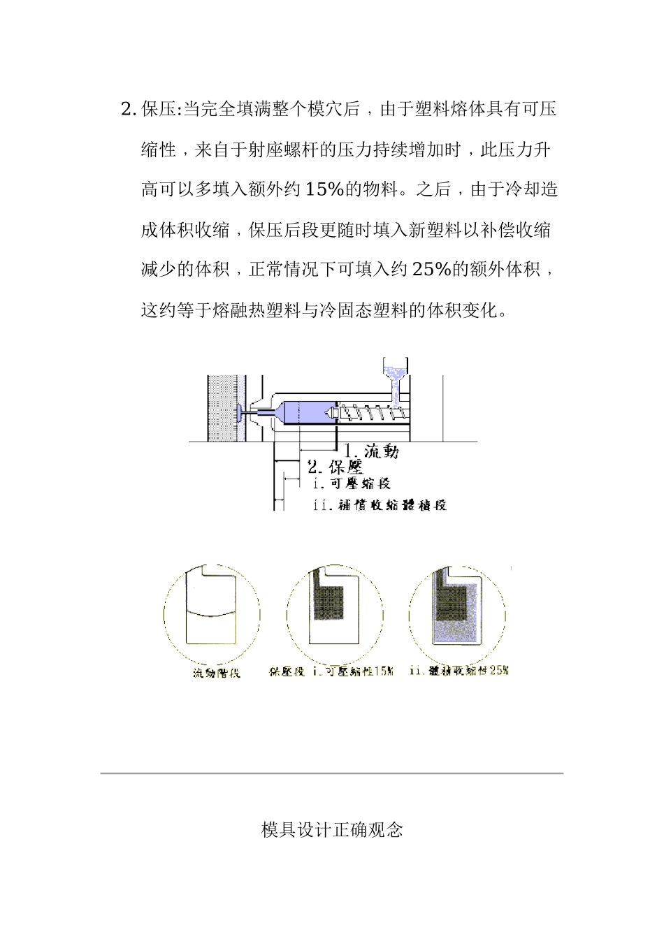 模具设计思考流程(1)_第3页