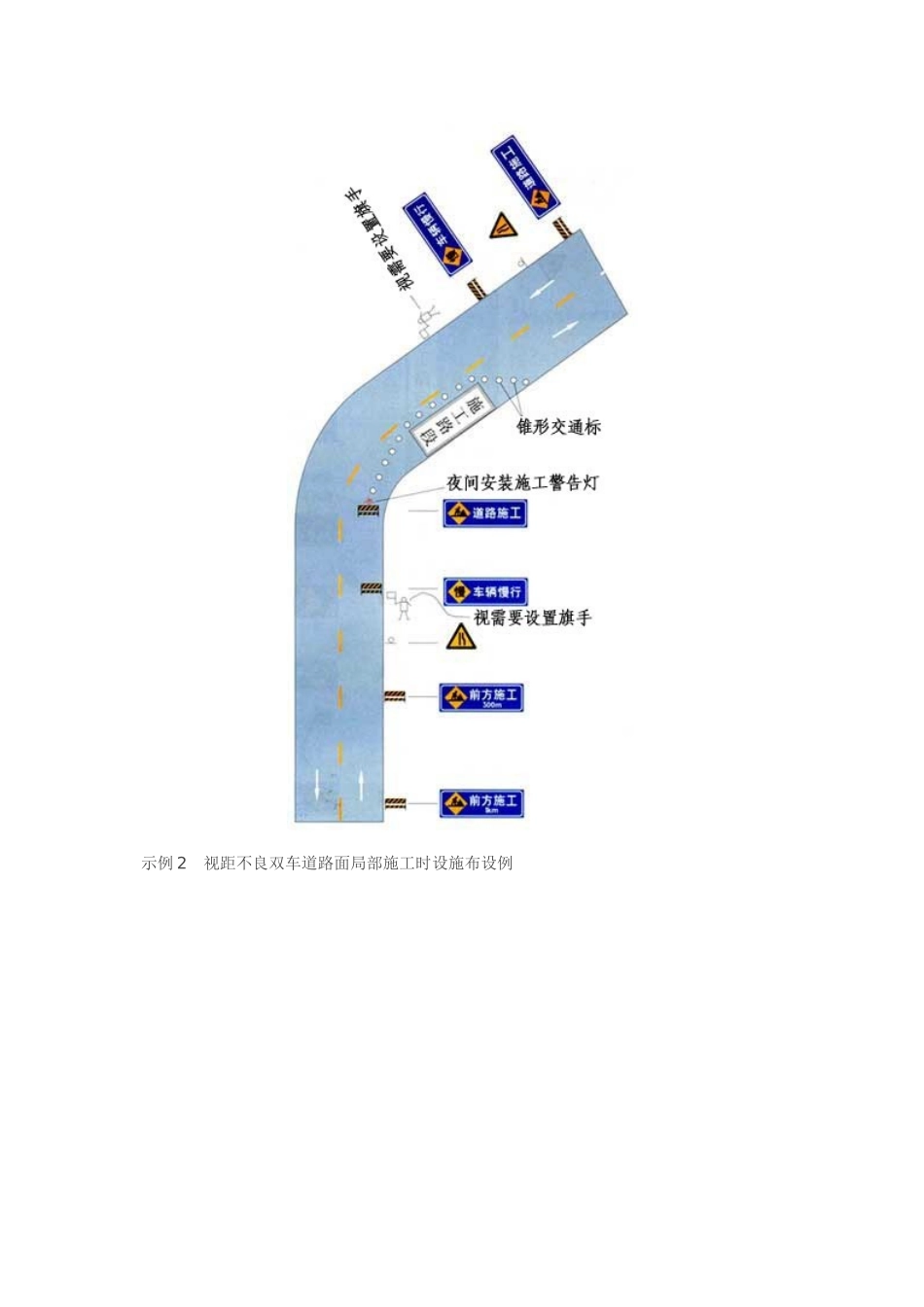 道路交通施工安全设施设置示例[图解]_第2页